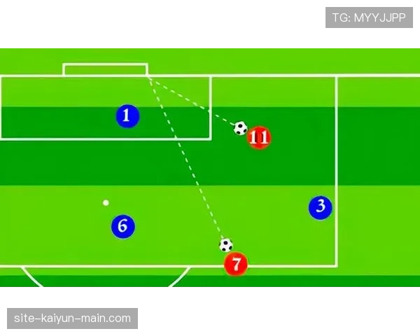 越位规则的核心判定：何为“干扰比赛”与“获得利益”的关键界限