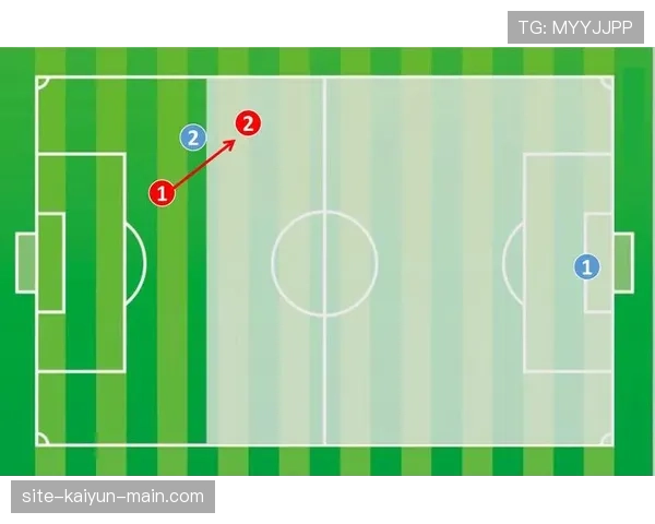 越位位置判罚到底该怎么看？关键线判定有多复杂？