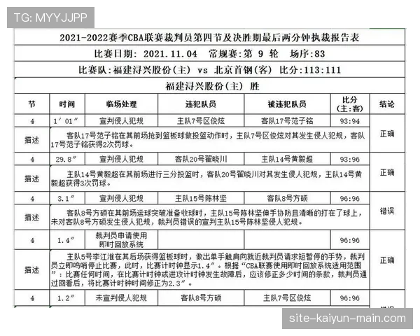 裁判报告在足球比赛中记录判罚依据及关键规则执行细节