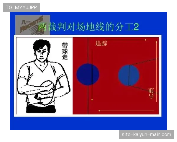 篮球规则中带球撞人犯规的判定标准及具体处罚措施解析