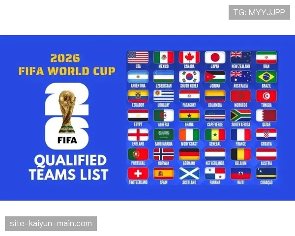 2026世界杯48队参赛如何分组,12个小组赛制规则是什么