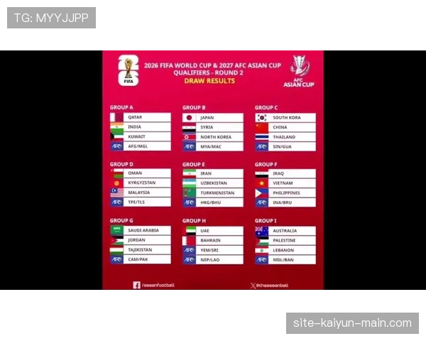 2026世界杯规则下出线怎么比 2026世界杯规则下出线怎么比