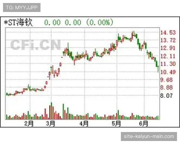 安东尼·罗宾逊停牌风险，美国队左路轮换成看点